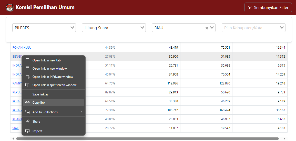 Salin URL Kelurahan/Desa